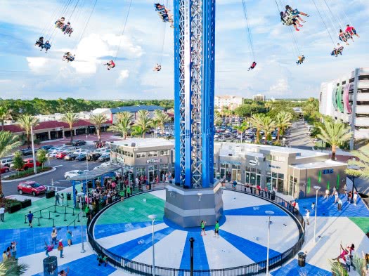 Theme Parks and Attractions - Orlando on the Cheap